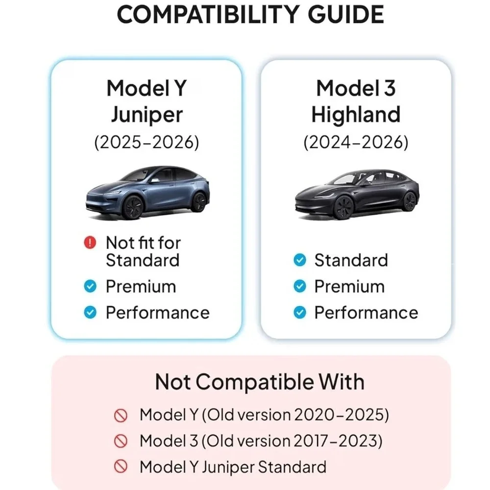 Wigoo‎ Tesla Model 3 (2024–2025) & Model Y Juniper Console Organizer Tray 4PC